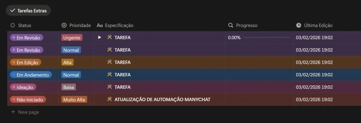 Preview do template no Notion, tela 14