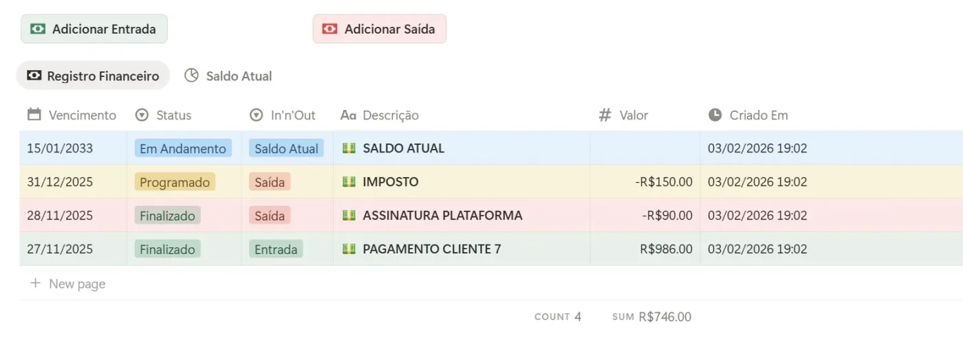 Preview do template no Notion, tela 2