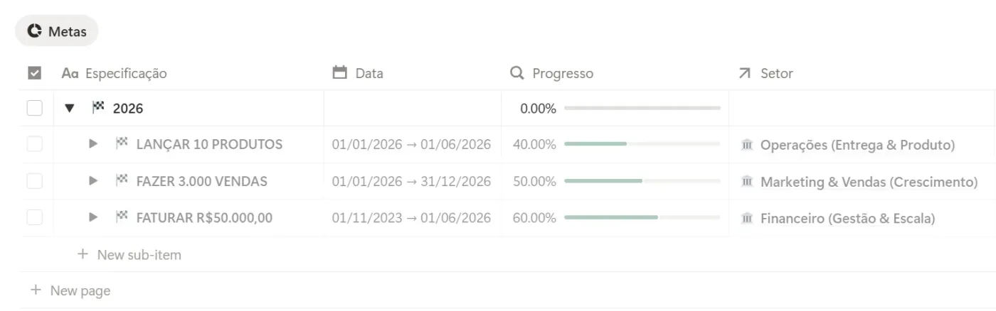 Preview do template no Notion, tela 4