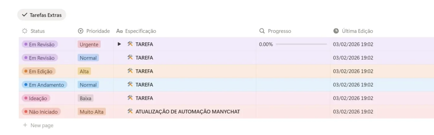 Preview do template no Notion, tela 6