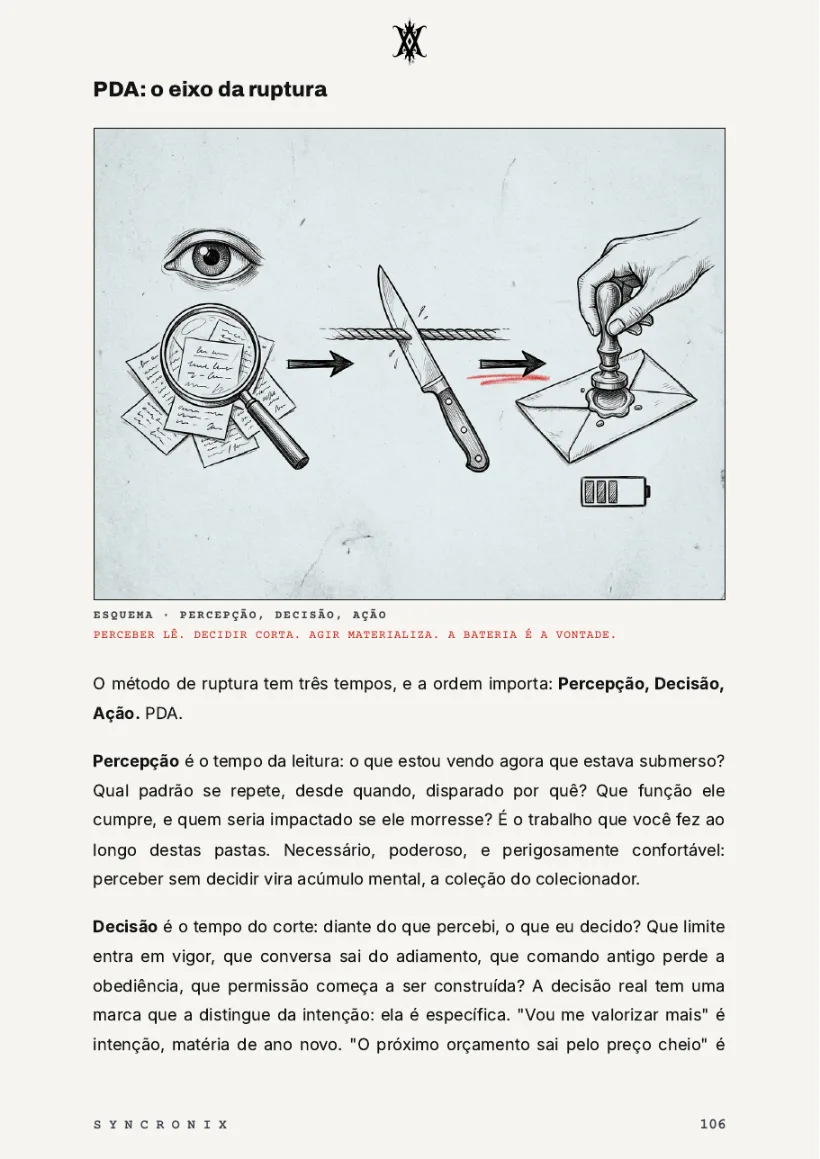 Página real do livro: o eixo pda